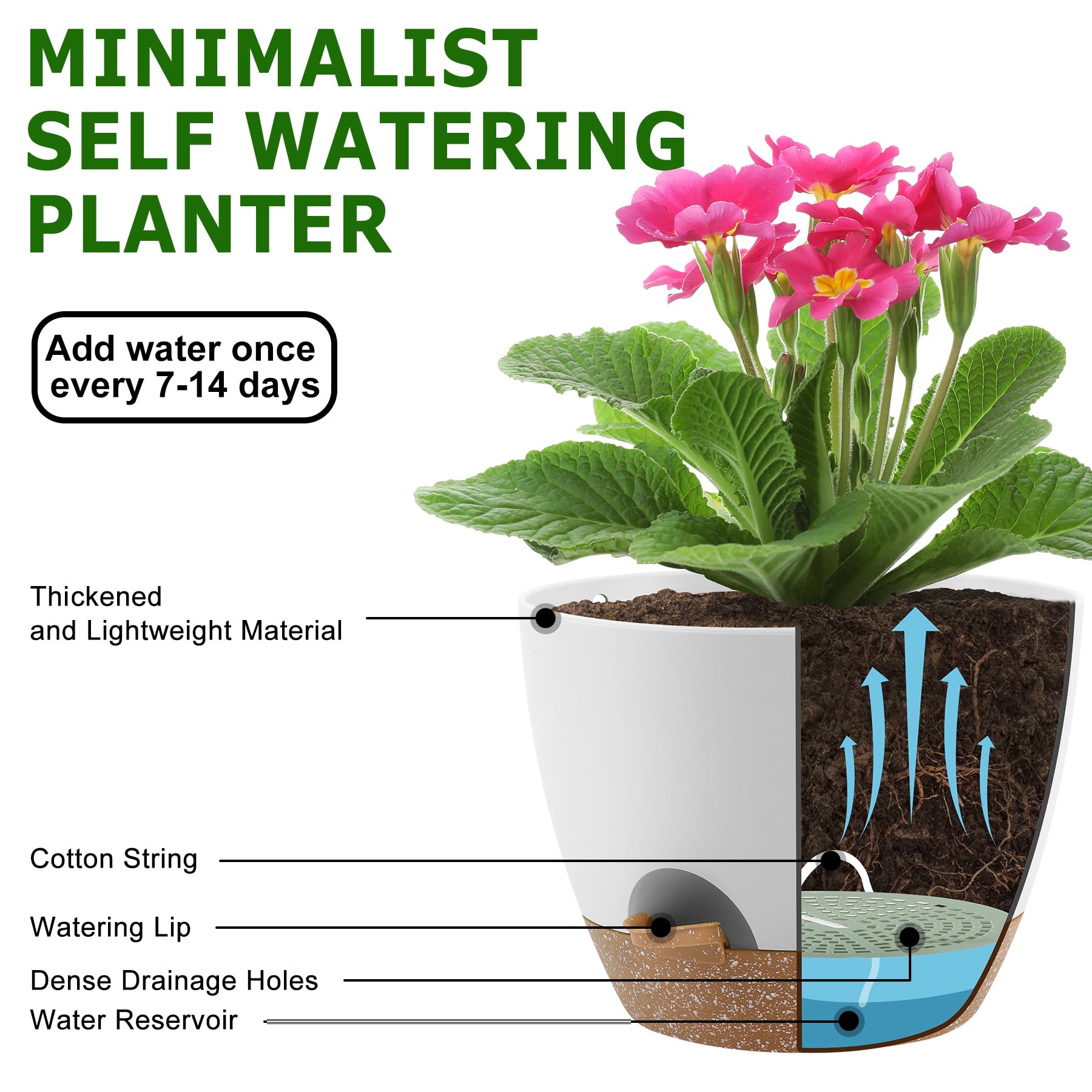 Aertyole Self-Watering Planters, Set of 5, White photo 6