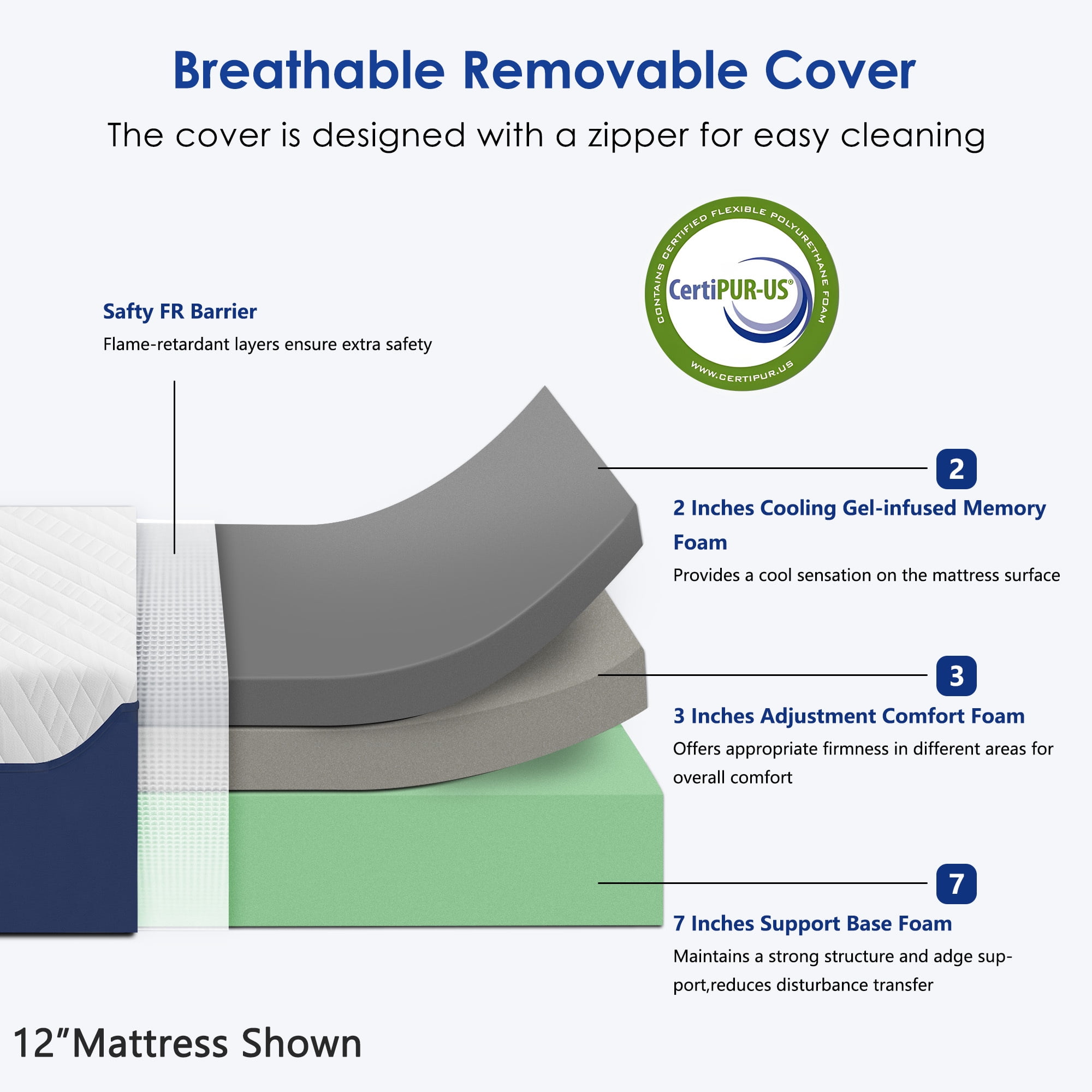 Soges 12 inch Memory Foam Mattress Full Size Mattress Green Tea Gel Memory Foam Mattress Cooling Gel Infused Mattress for Pressure Relief, Medium Firm, Washable Cover, CertiPUR-US Certified, Blue