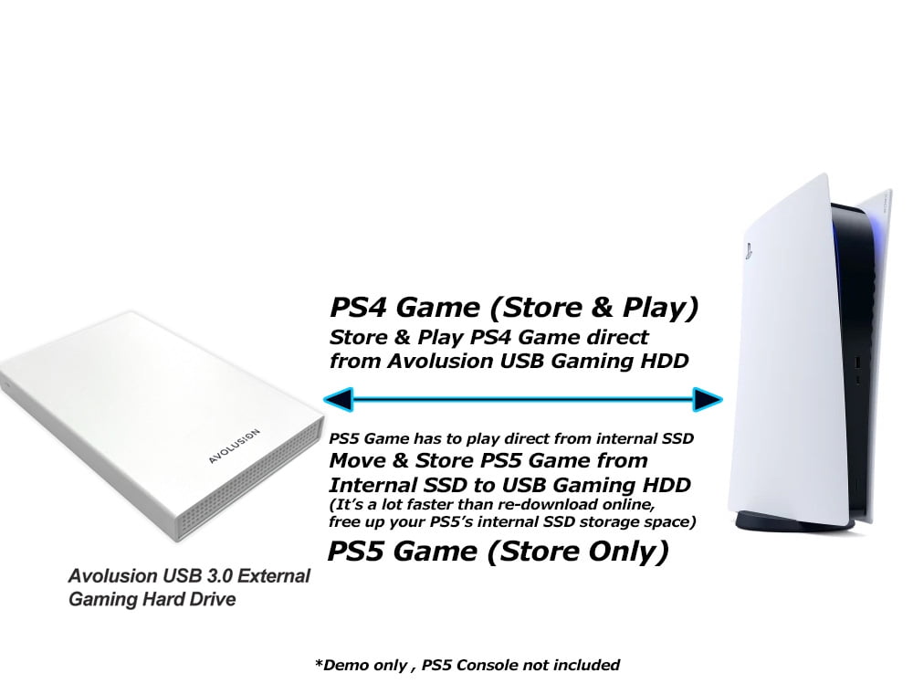 Avolusion HD250U3-WH 2TB USB 3.0 Portable External Gaming PS5 Hard Drive - White (PS5 Pre-Formatted) - 2 Year Warranty