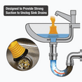 thumbnail image 4 of Danco Sink Drain Plunger for Kitchen and Bathrooms, Small Powerful Drain Cleaning Plunger (12176), 4 of 7