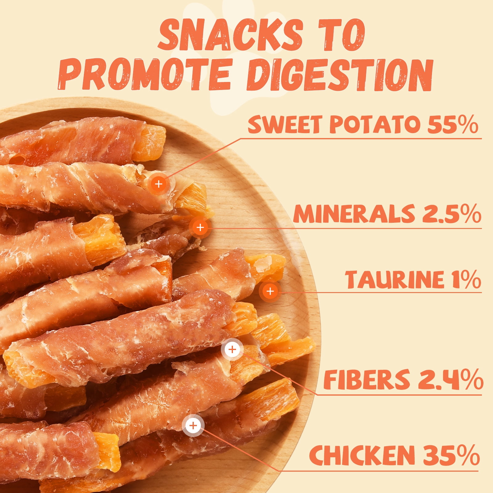 Pawmate Sweet Potato Dog Treats, Chicken Jerky & Sweet Potato Natural Chews for All Dogs, 15 ct Packet