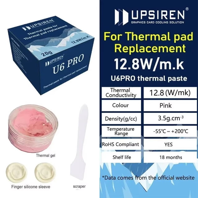 Thermal Putty UTP-8 U6 UX For VGA GPU IC Processor Liquid Thermal Pad Heat Blocking Putty Thermal Pad Replacement U6 PRO 10g