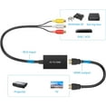 thumbnail image 4 of RCA to HDMI Converter, Composite to HDMI Adapter Support 1080P PAL/NTSC Compatible with PS one, PS2, PS3, STB, Xbox, VHS, VCR, Blue-Ray DVD Players, 4 of 8