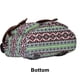 thumbnail image 4 of Ethnic Style Pattern Backpack Canvas Bag Fashionable Personality Travel Strap Backpack, 4 of 8