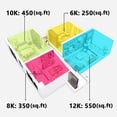thumbnail image 2 of Mohavair 10000 BTU Window Air Conditioner Smart WiFi AC Unit Cooling for 450 Sq Ft Rooms with Remote App Control, Install Accessories, 2 of 8