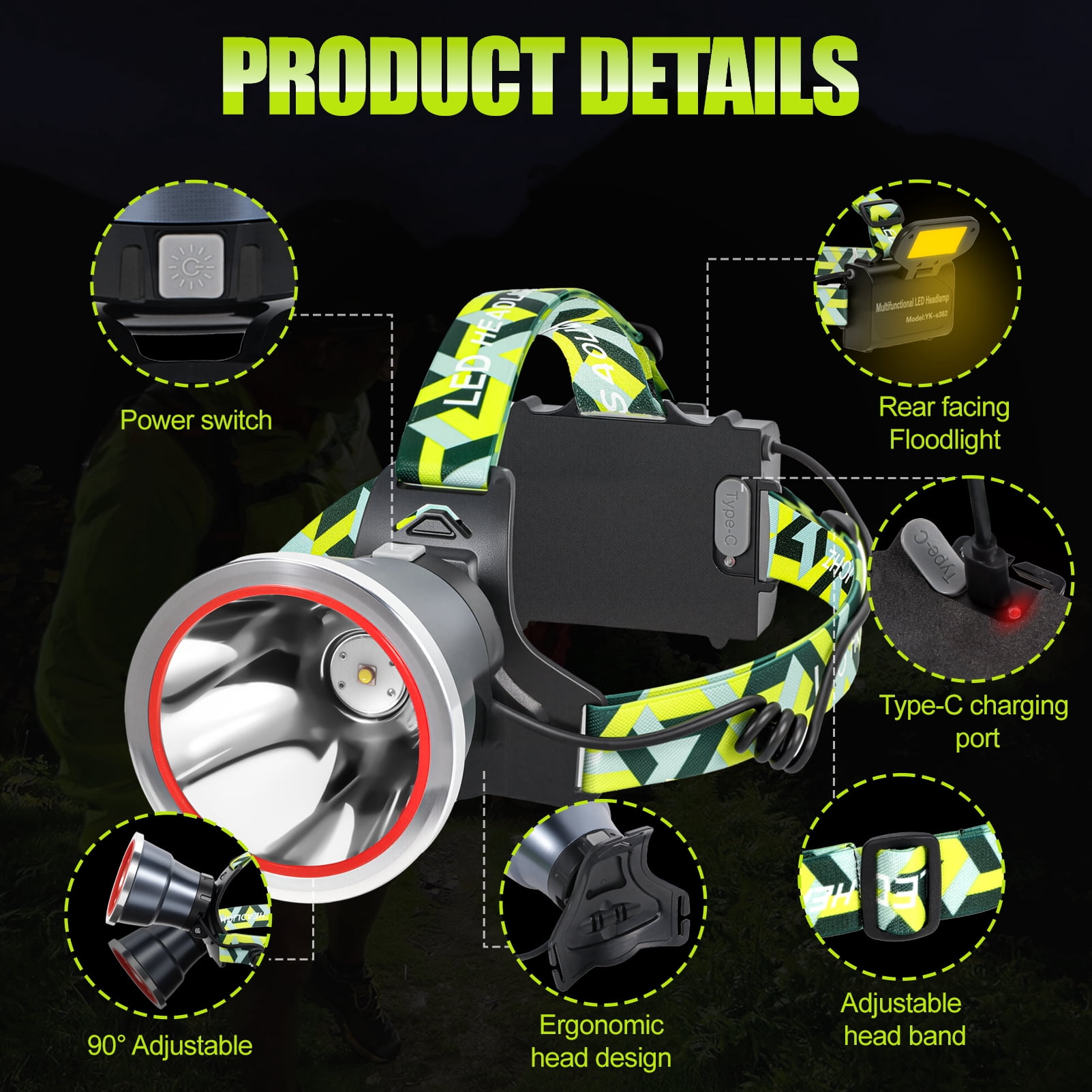 Yongkist Super Bright LED Headlamp Rechargeable, High Lumen Waterproof 4 Modes Headlamp Flashlight, Lightweight Head Torch for Camping, Running, Hiking, Fishing