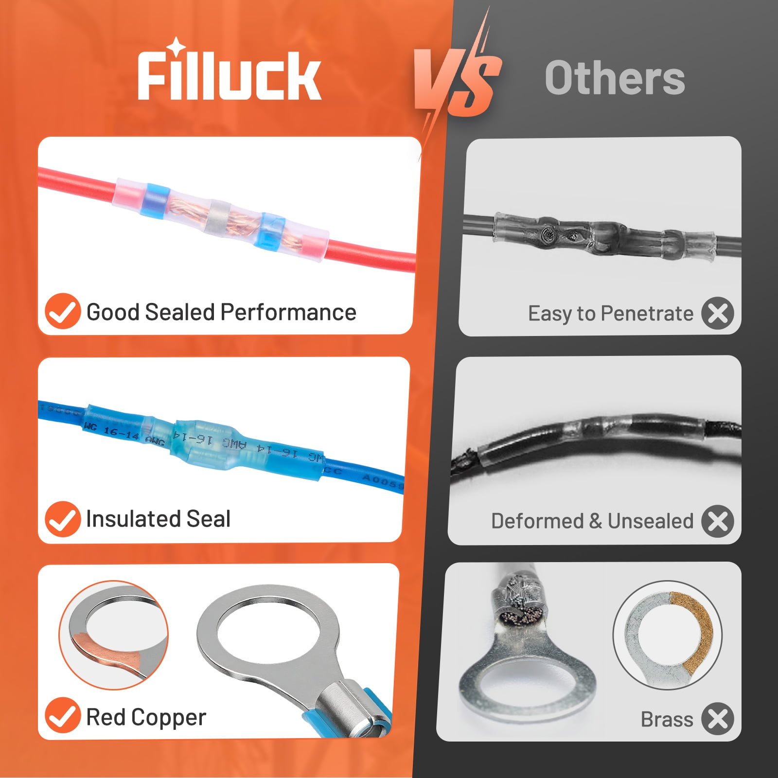 Filluck 1622PCS Ultimate Heat Shrink Wire Connectors Kit, Waterproof Electrical Spade Connectors, Insulated Crimp Ring Fork Spade Terminal T-Tap Solder Butt Splice Connector for Marine Boat Auto