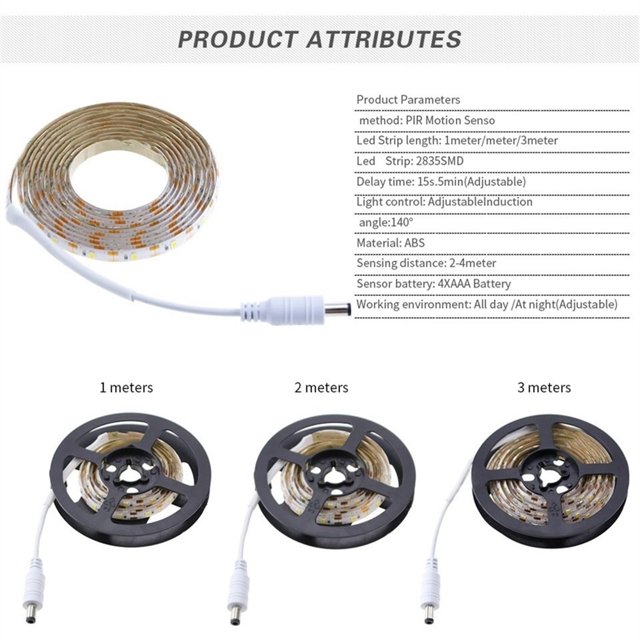 Tira de LED ANGGREK 1M 2M 3M Sensor de movimiento Inalámbrico Luz de Noche