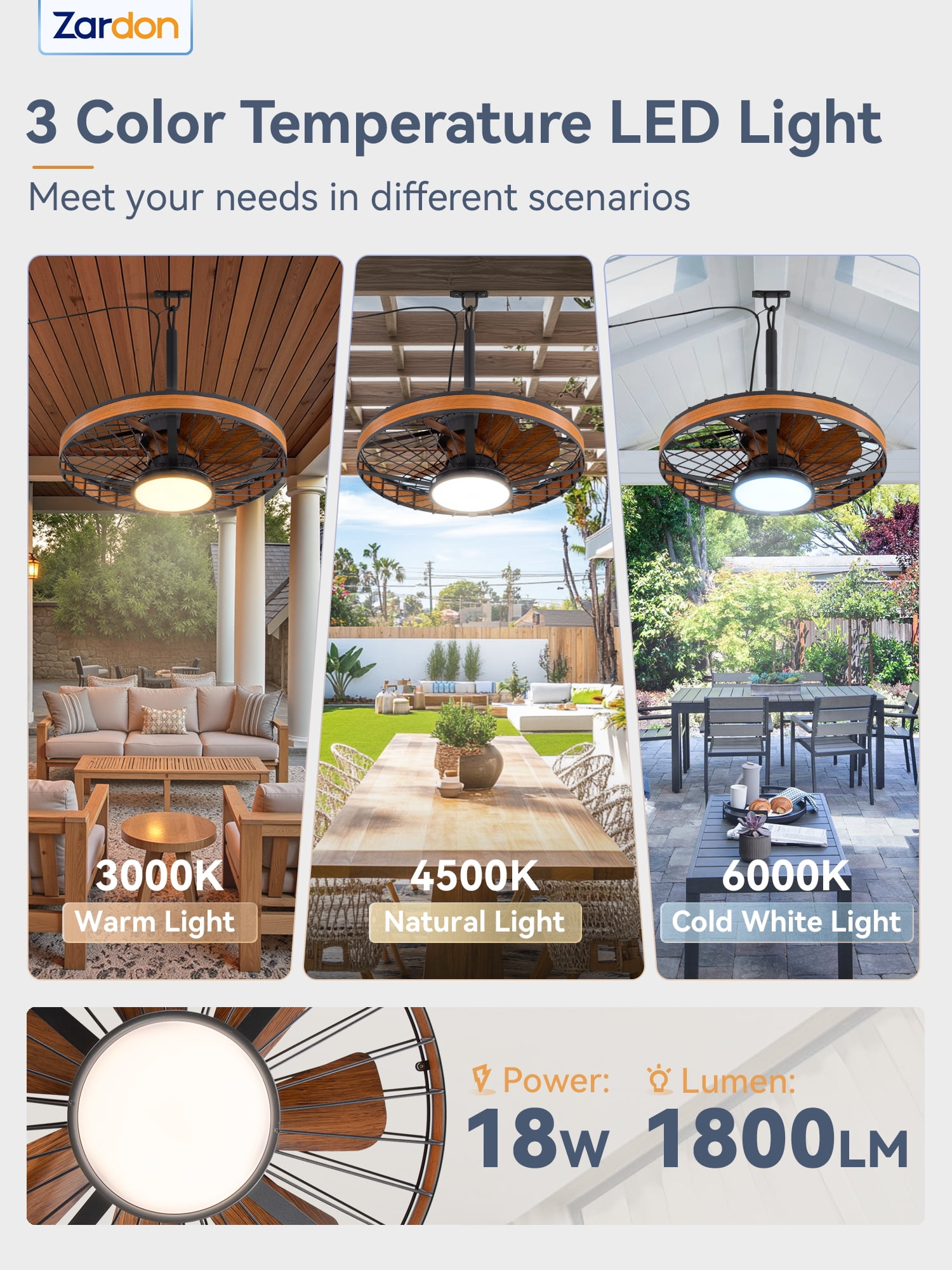 Zardon 20" Outdoor Ceiling Fan with Light and Remote, 7 Blades Caged Waterproof Gazebo Fan for Patio, Porch, Pergola Canopy, App Control