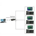 thumbnail image 3 of IP Wiegand 26 Network Entry Access Control Panel for Solutions Access System with Software ACB-001, 3 of 8