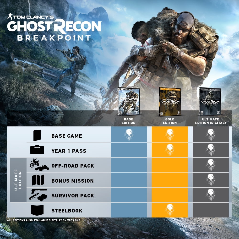 Tom Clancy S Ghost Recon Breakpoint Ubisoft Xbox One - base wars roblox cant shoot with mouse