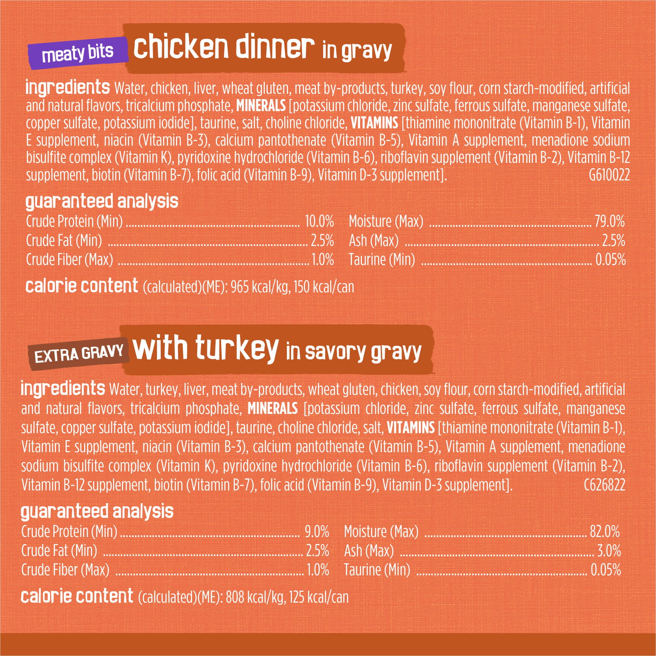 Purina Friskies Turchicken Gravy, Soft Variety Pack, Wet Cat Food, 5.5 oz Cans