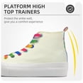 thumbnail image 4 of Platform Canvas Sneakers&nbsp;for Womens mens Fashion High Top Canvas Platform Shoes Casual Lace-up Shoes&nbsp;Comfortable Lightweight Walking Shoes for Daily Work, 4 of 6