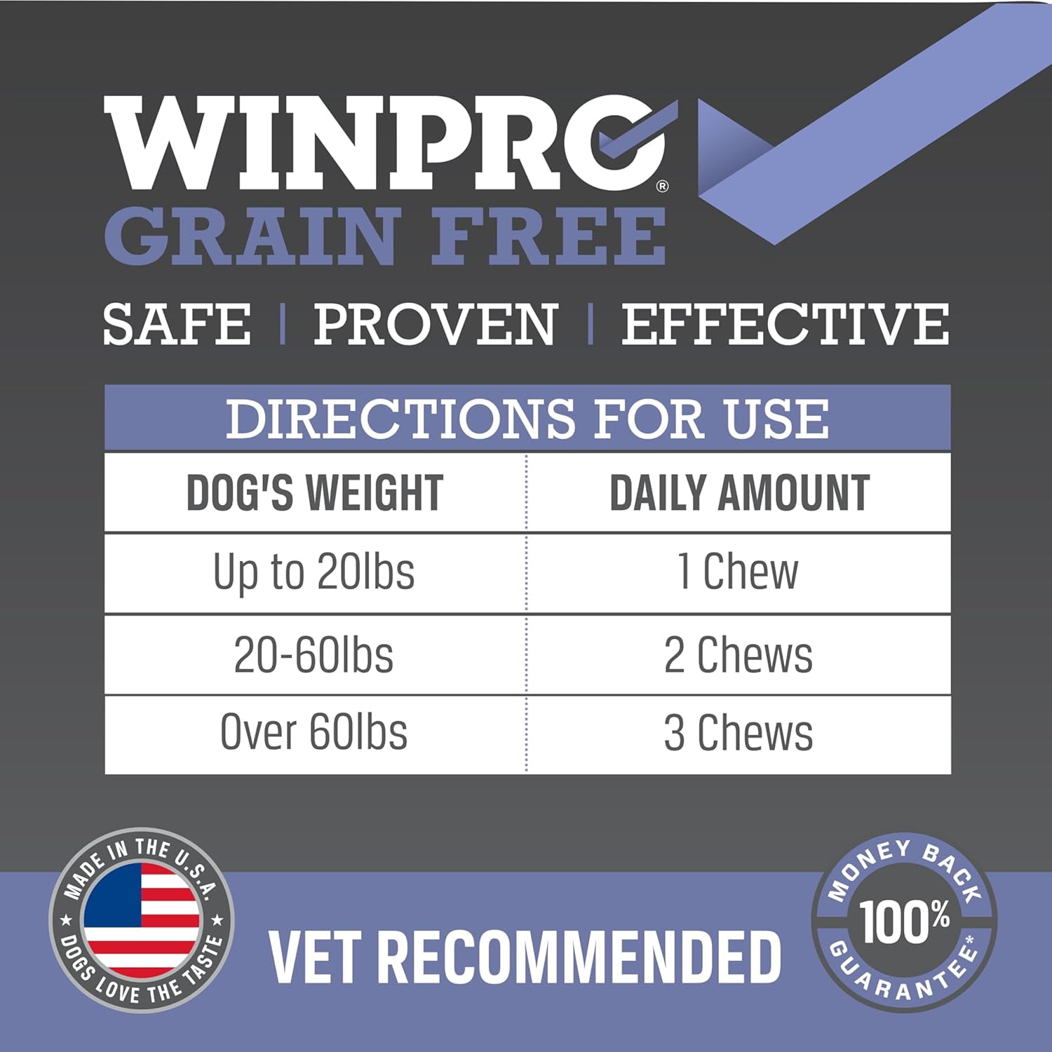 WINPRO Calming Chews for Dogs – Plasma-Powered Soft Chews to Promote Relaxation and Calming Effect – Made With Natural Ingredients, Grain-Free - Suitable for All Breeds & Sizes – 60 Count