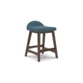 thumbnail image 5 of Signature Design by Ashley Lyncott Counter Height Upholstered Barstool with Foam Cushion, Set of 2, Blue, 5 of 9