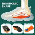 thumbnail image 5 of Welnove Gel Heel Cushion Cups With Arch Support , Plantar Fasciitis Relief, Pain, Achilles Tendonitis, Spur, Support - Women 9.5-13 & Men 8.5-12,Size L, 5 of 8