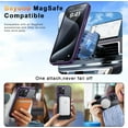 thumbnail image 5 of Magnetic for iPhone 15 Pro Max Case Clear [MagSafe Compatible] with Enhanced Camera Protection [Mil-Grade Drop Droof] Non-Yellowing Slim Protective Case (Dark Purple), 5 of 6