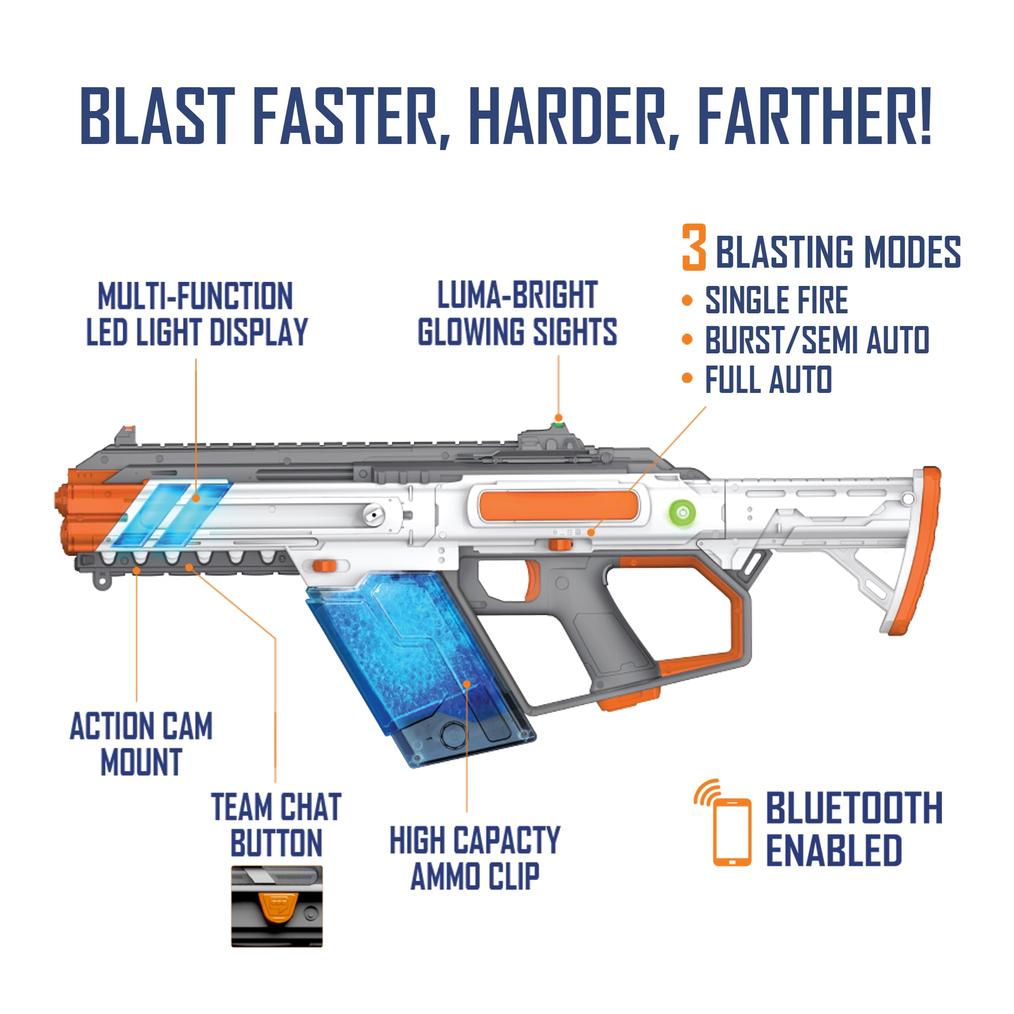 Faction Havoc Gel Bead Blaster with Smart Beacon and 10,500 Gel Beads, Ages 14+