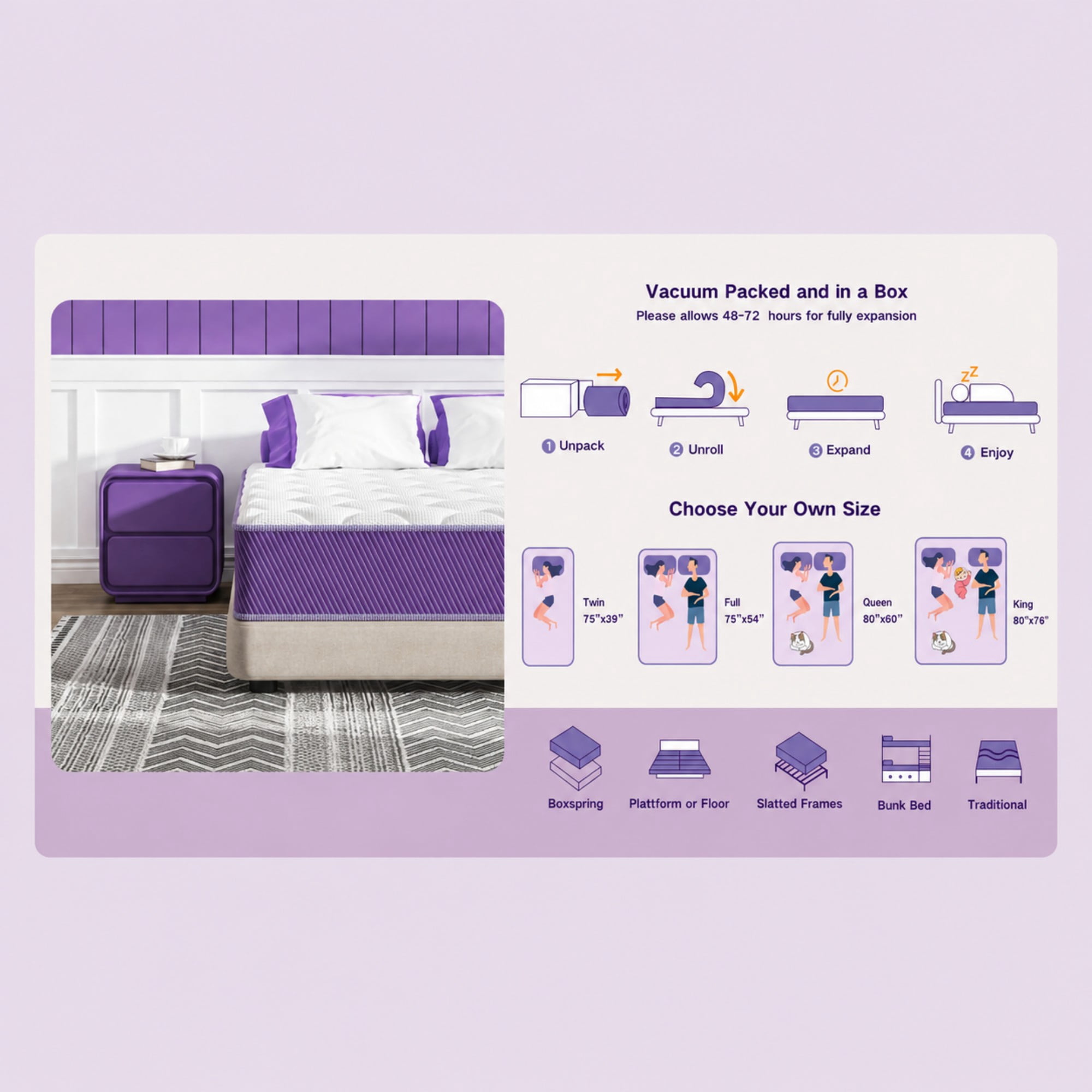 BSHTI 12" Queen Knitted Fabric Hybrid Mattress with Pocket Coils, Support Foam, Pressure Relief for Bedroom(Purple)