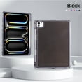 thumbnail image 7 of Hybrid Back Case Compatible with iPad Pro 11" 2024 M4 5th Geneartion A2836/A2837/A3006 with Pencil Holder, 3 Layers Case Slim Anti-Fall Shockproof Back Cover for iPad Pro 11 2024, Black, 7 of 7