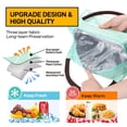 thumbnail image 3 of Buringer Reusable Insulated Lunch Bag Cooler Tote Box Meal Prep for Men & Women Work Picnic or Travel, 3 of 7
