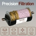 thumbnail image 7 of 2 Pack Buck Single Flow Refrigerant Liquid Line Filter Drier 3/8" ODF Sweat BDML-083S - Compatible with CFC, HCFC, HFC - Straight Cool Air Conditioners (1-5 Tons), 7 of 7
