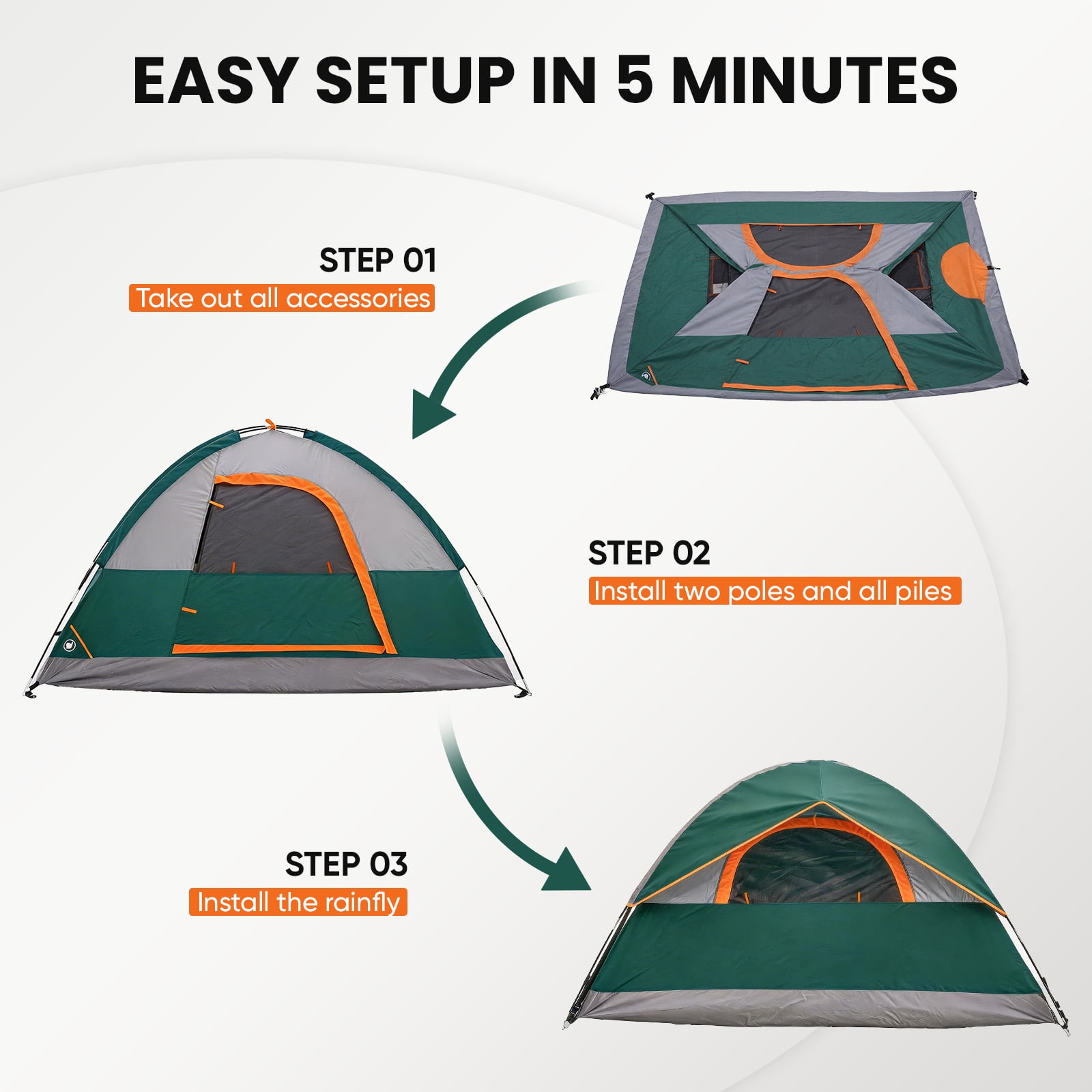 SHOUFTW 4 Person Waterproof Camping Tent with Rainfly, Easy Setup Dome Tent with Mesh Windows & Skylight Vent, Lightweight Portable Tent for Outdoor Camping, Hiking, Festivals & Backyard, Green