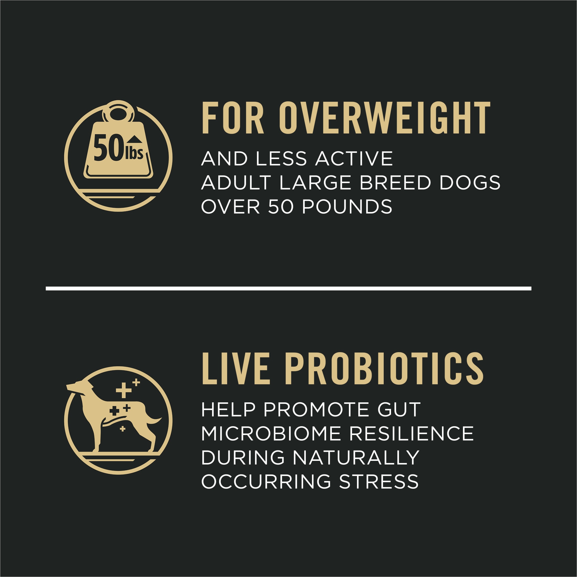 Purina Pro Plan Large Breed Weight Management Dry Dog Food photo 3