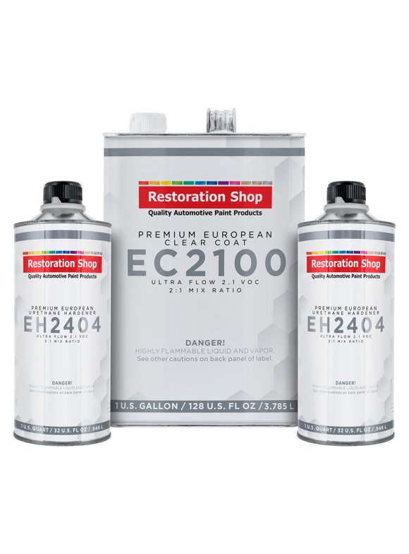 Car Clear Coat in Automotive Paints and Coatings