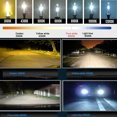 thumbnail image 2 of 2pcs/set 55W H1 HID Xenon Headlight Bulbs Conversion KIT 3000-12000K for Car, 2 of 6