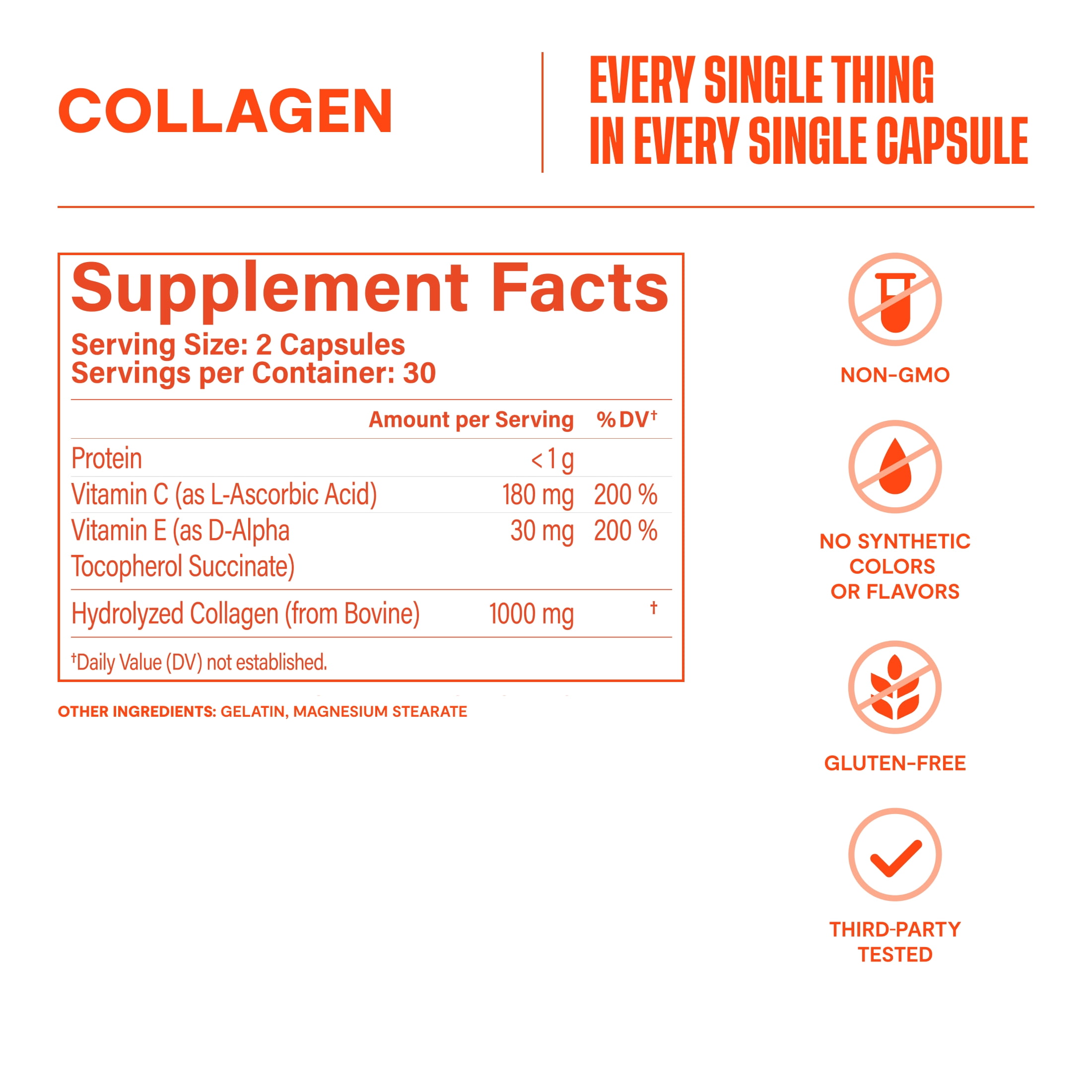 (2 pack) HABIT Collagen Supplement, Types 1 & 3 Collagen Peptides, Vitamin C and E, 60 Capsules