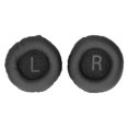 thumbnail image 3 of Headphone Ear Cover Professional Design Round Earpads Easy To Install Compact Size For  2.2in Earpad Headphones, 3 of 8