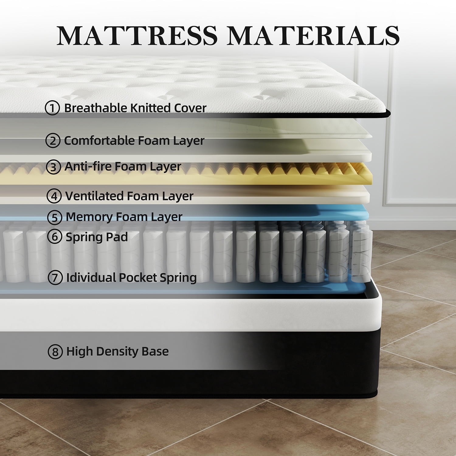 DalisTairy 8" Twin Mattress Gel Memory Foam Spring Hybrid Mattress in a Box,Medium Firm