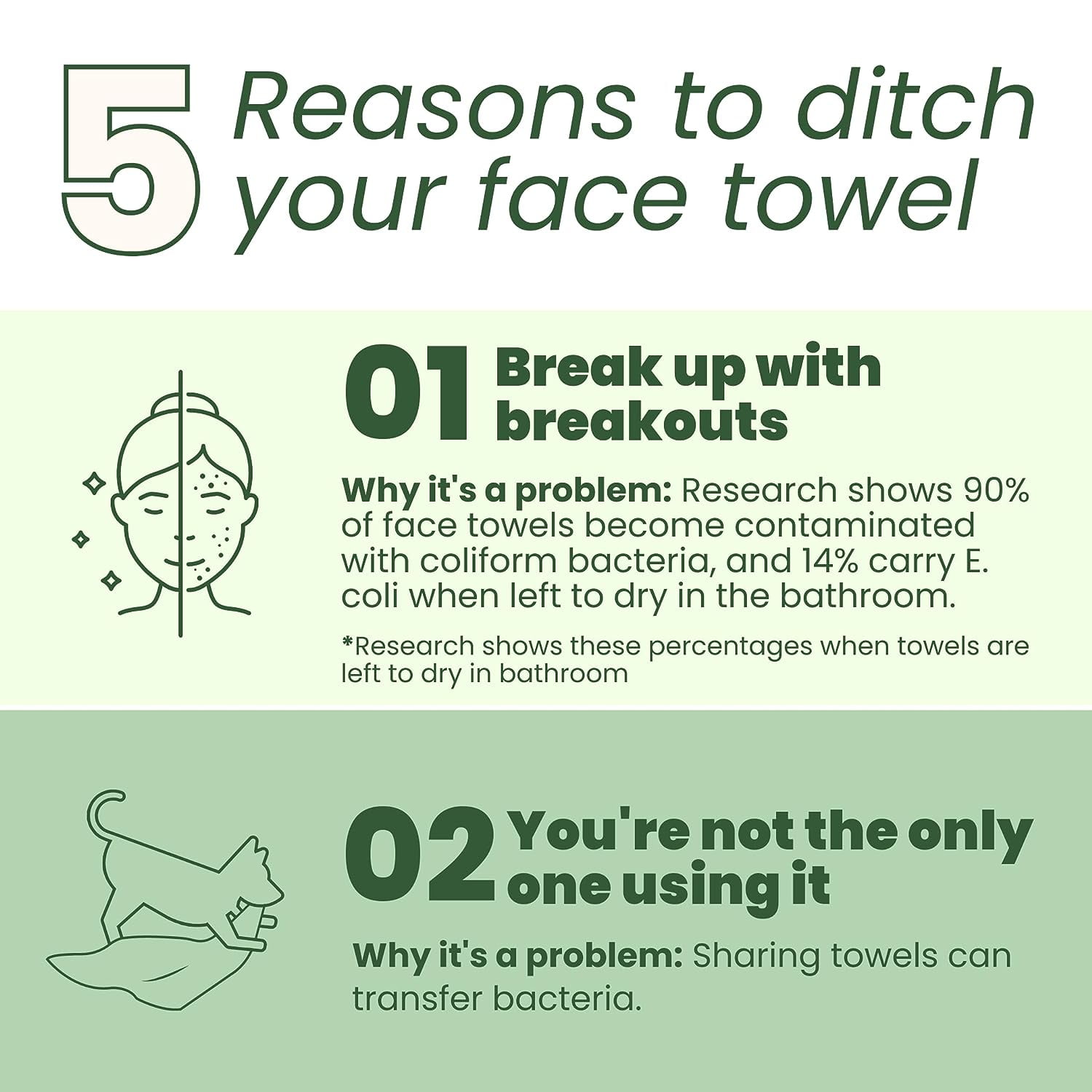 Clean Skin Club Bamboo Towels Size XL, Organic Disposable Face Washcloth