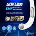 thumbnail image 4 of Cat6A Riser Cable 1000ft – 100% Solid Bare Copper, 23AWG UTP, 750MHz, Bulk Ethernet Cable, White, 4 of 5
