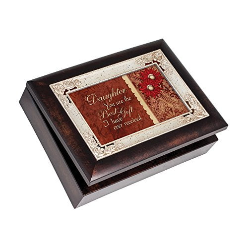 Cottage Garden Daughter Burlwood Jewelry Music Box Plays You Light Up My Life