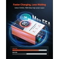 thumbnail image 2 of 55A RV Power Converter, 110V AC to 12V DC, 2 of 6