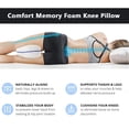 thumbnail image 4 of jQMUHLC Comfort Memory Foam Knee Pillow Support Pillow with 2 Pillowcases for Side Sleepers Relief ,Back Hips Knees Joints Nerves and Muscles Comfort Sleep Aid, 4 of 7