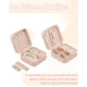thumbnail image 5 of 24Pcs Organizadora de Joyero de Viaje,Portátil Alhajeros Joyeria Mujer,Mini Joyero de Viaje para Mujer de PU con Compartimentos para Anillos, Pendientes, Collares, Pulser(Rosa), 5 of 9