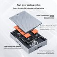 thumbnail image 2 of Dual Bay NVMe SSD Enclosure M.2 2280 NVMe Hard Drive Case 20Gbps USB3.2 Gen2 Type-C External Hard Disk Case Box US PLUG, 2 of 8
