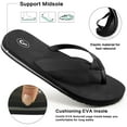 thumbnail image 2 of Ecetana Womens Flip Flops Comfortable Casual Summer Beach Thong Sandals Yoga Foam Insole, 2 of 5