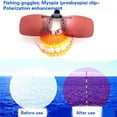 thumbnail image 3 of Colored Filter Clip On Lens For Outdoor Enthusiast Fisherman And Driver Use Easy To Use Clip On Night Glasses, 3 of 14