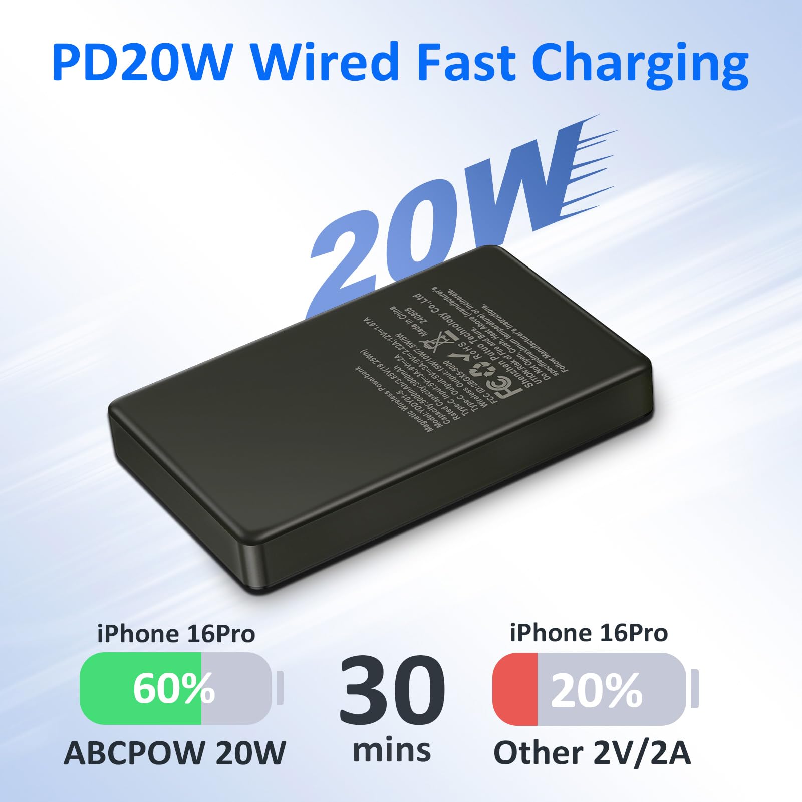 Magnetic Power Bank,10000mAh Wireless Portable Charger 20W PD Magnetic Phone Charger Fast Charging w/ USB C to C Cable,Mini Backup Battery Pack Magsafe Charger Compatible for iPhone Samsung Android