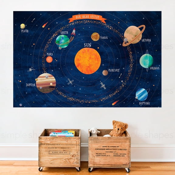 Solar System Poster Vinyl Wall Sticker (Medium - 52.5"w x 34"h)