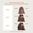 thumbnail image 6 of Kativa Brazilian Keratin Hair Straightening Kit – 12-Week Salon Treatment with Argan Oil, Shea Butter & Keratin – Frizz-Free, Silky, Straight Hair – Formaldehyde-Free & Safe for All Hair Types, 6 of 11