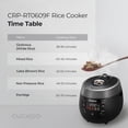 thumbnail image 4 of Cuckoo 6-Cup Twin Pressure Rice Cooker with Steam Tray, 14 Modes: White Rice, GABA Rice, Steam, Porridge, Scorched Rice & More, CRP-RT0609FB, Black, 4 of 9