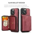 thumbnail image 6 of Allytech for iPhone 14 Pro Case 2022, Vegan PU Leather Anti-Scratch Magnetic Detachable Wallet Zipper Purse Stand Case with Card Slots for iPhone 14 Pro 6.1", Red, 6 of 8