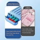 thumbnail image 2 of Izer Pencil Case for Boys and Girls Pencil Box Pencil Case with Compartments, School Supplies, 2 of 5