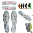thumbnail image 1 of Plantillas de acupresión, plantillas magnéticas de acupresión para hombres y mujeres, plantillas de acupresión para pies, plantillas de masaje ortopédicas, alivio para el dolor de pies., 1 of 9