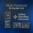 thumbnail image 5 of ACiQ Extreme+ Heat Inverter Central Unitary Ducted AC/Heating HVAC Unit | 36000 BTU, 3-Ton with 15kW Backup Heat Kit and 50' Install Kit | High Efficiency R-454B Refrigerant, 5 of 10